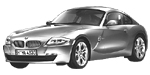 BMW E86 C2906 Fault Code